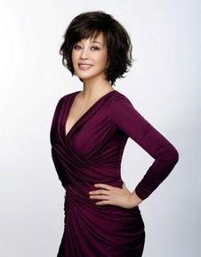 刘晓庆个人资料,传奇影后的人生轨迹与艺术成就